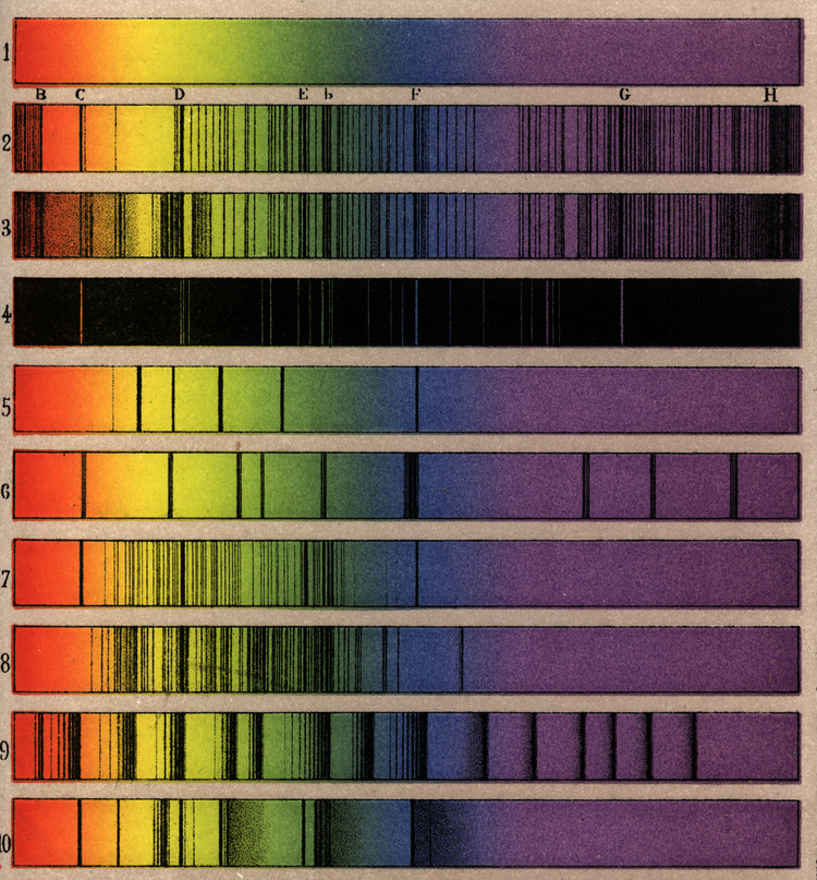 Spectres célestes, Amédée Guillemin, 1877 - droits : Observatoire de Paris