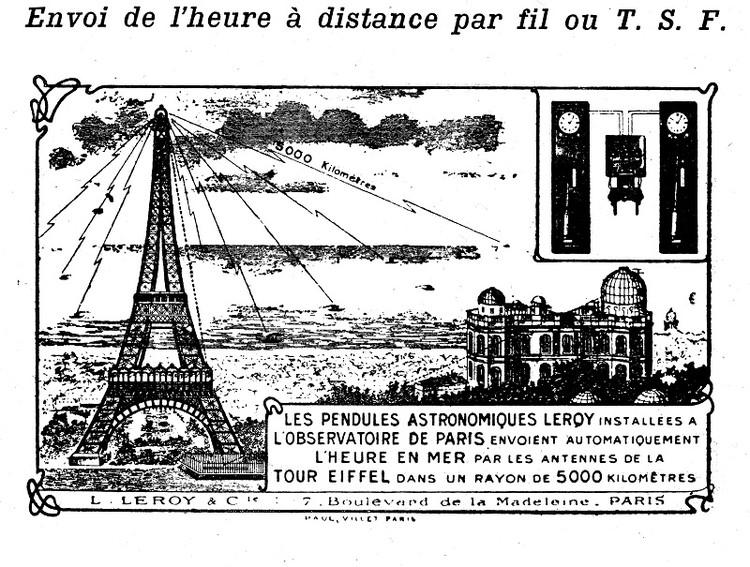Envoi de l'heure à distance par fil ou T.S.F - droits : Observatoire de Paris